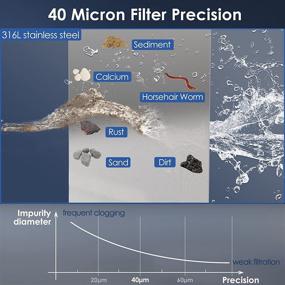 img 3 attached to 🚰 DackWinid Sediment Pressure Pre-filter for Municipal Water Systems