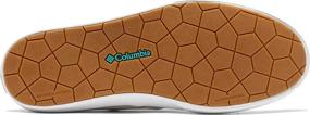 img 1 attached to Columbia Men's Slack Black Steel Shoes for Men