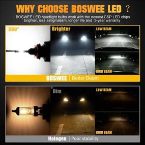 img 3 attached to 💡 BOSWEE 9005 LED Headlight Bulbs: Super Bright 6000K 10400 Lumens Conversion Kit with HB3 CSP Chips