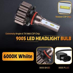 img 1 attached to 💡 BOSWEE 9005 LED Headlight Bulbs: Super Bright 6000K 10400 Lumens Conversion Kit with HB3 CSP Chips