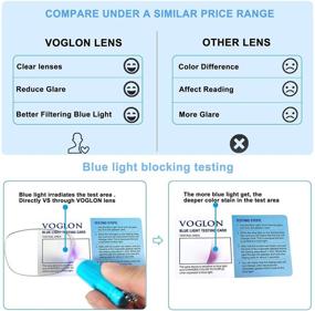 img 1 attached to VOGLON 2-Pack Blue Light Blocking Glasses for Computer Screen Gaming - Gamma Ray Blocking, Oversized Half Frame Round - Small Face Anti Glare UV Eyestrain/Filter for Women and Men