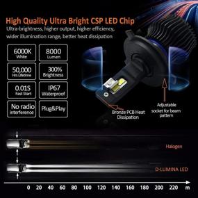 img 2 attached to D-Lumina H4 LED Headlight Bulb: 9003 HB2 High Low Beam 60W CSP Chips 6000K White Fanless All-in-One LED Headlights Conversion Kit, 8000LM Extremely Bright - Plug N Play (1 Pair)