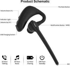 img 3 attached to Bluetooth Hands Free Беспроводные Аксессуары и Приставки для Совместимых Сотовых Телефонов.