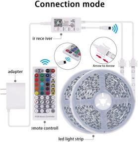 img 3 attached to 🔮 100FT 24V Ultra-Long Bluetooth LED Strip Lights - Music Sync & Colour Changing with Remote and APP Control - 5050 RGB LED Lights for Bedroom, Home, Bar, and Party Decoration (2X50FT)