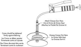 img 1 attached to 🔧 Лумакс LX-1310 Универсальная насосная упаковщица подшипников: белая, 1/2" внутренний диаметр, 4-1/2" наружный диаметр пластик - совместима с ручными или электрическими смазочными пистолетами.