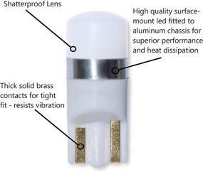 img 1 attached to 💡 LED Miniature Lighted Address Replacement