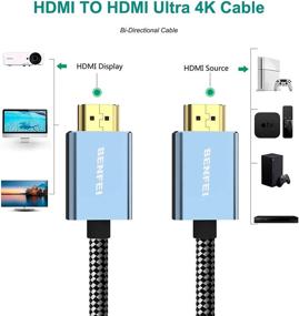 img 2 attached to BENFEI Braided Ethernet Compatible Blu Ray