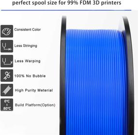 img 2 attached to 🔬 Enhancing Dimensional Accuracy in Filament Printing Filaments