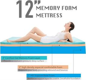 img 1 attached to 🛏️ 12-inch Gel Memory Foam Full Mattress by Ssecretland - Medium Feels, Breathable Cover - Bed Mattress in a Box (Mattress Only)