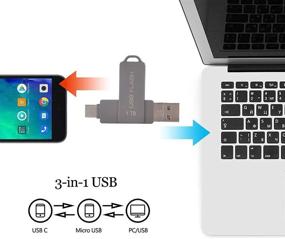 img 2 attached to 💾 Флеш-накопитель 1ТБ USB C: высокоскоростной двойной OTG фотостикер для ПК, Mac, планшетов и смартфонов с USB-C