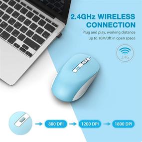 img 1 attached to 🖱️ JOYACCESS Bluetooth Mouse - 2.4G Dual Mode (Bluetooth 5.0/3.0+USB) - Laptop/Computer Mice for MacBook/Windows/MacOS/Android - Blue
