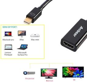 img 2 attached to Mini Displayport HDMI Adapter Thunderbolt Industrial Electrical