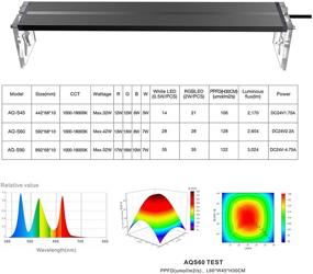 img 2 attached to 🐠 LEDSTAR AQ-S RGB+W Aquarium LED Light - App Dimmable Plant Tank Light with 4 Channel Control and Mounting Installation Kits - AQ-S45 for 17.7'' to 21.6'' Tank