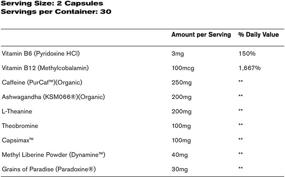 img 3 attached to Bare Performance Nutrition Thermogenic Ingredients