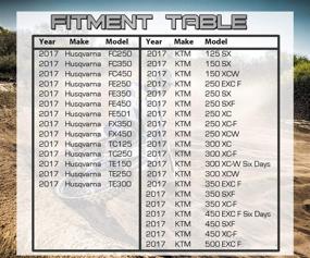 img 1 attached to 🌡️ Крышка радиатора Summit с высоким давлением и температурным датчиком - 1,8 кг (1,8 бар, 25,6psi) для KTM 250 SX 2017-2019 и Husqvarna FC 250/350/450 2016-2017