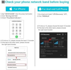 img 1 attached to Усилитель сигнала мобильного телефона Verizon 4G LTE Band13 - Усиление сигнала мобильного телефона Verizon с помощью комплекта панельной/яги антенны для дома.