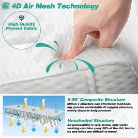 img 2 attached to 🛁 White Bathtub Bath Pillows – Anti-slip Spa Pillow with 4D Air Mesh Technology, 7 Non-Slip Suction Cups – Neck Support, Fits All Bathtub, Hot Tub, and Home Spa