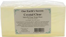 img 2 attached to 🔍 Unveiling Our Earth's Secrets: Crystal Clear Crafting Unleashed