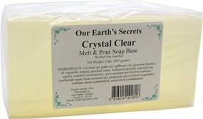 img 1 attached to 🔍 Unveiling Our Earth's Secrets: Crystal Clear Crafting Unleashed