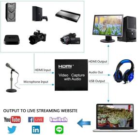 img 3 attached to 📹 Карта захвата видео DigitCont HDMI: Вывод высокой четкости 1080p для игр, стриминга и записи - низкая задержка и совместимость с OBS!