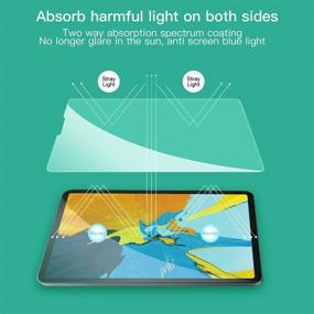 img 3 attached to 👁️ Tiietone Зеленый свет Защита глаз для экрана | iPad Pro 11 дюймов (2021, 2020 и 2018) | iPad Air 4 10.9 дюйма (2020) | Анти синий свет анти УФ | HD Прозрачное закаленное стекло, пленка против царапин