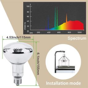 img 2 attached to MIXJOY Reptile Spectrum Light Amphibian