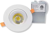 💡 adjustable led fantasy downlight with equivalent brightness logo