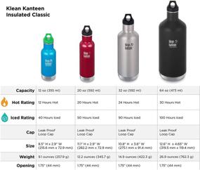 img 3 attached to Klean Kanteen 20-Ounce Canyon Orange Insulated Water Bottle - Double Wall Stainless Steel with Loop Cap