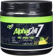 distinct formulations alphacell spritz servings logo