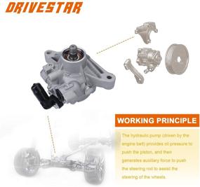 img 2 attached to 🔧 DRIVESTAR 21-5456 Power Steering Pump for 06-11 Honda Civic 1.8L, OE-Quality, 1.8 Civic