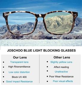 img 2 attached to 👓 JOSCHOO 4 Pack Reading Glasses: Blue Light Blocking Readers for Women and Men with Spring Hinge - Ideal for Computer Reading