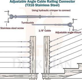 img 3 attached to 🔩 Superior Deck Man T316-Stainless Steel Adjustable Angle 1/8" Cable Railing Kit/Hardware for Wood Post – Marine Grade (30 Pack)