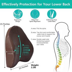 img 2 attached to Support Cushion Relieve Wheelchair Recliner