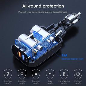 img 1 attached to SONRU разветвитель зажигалки для сигарет: быстрая автомобильная зарядка USB C с 2 розетками и QC 3.0 для iPhone, ноутбука, GPS, видеорегистратора