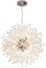 img 2 attached to 💡 Dellemade Modern Sputnik Chandelier: DD00906N 12-Light Silver Crystal Pendant Light- Perfect for Bedrooms, Living Rooms, and Dining Rooms