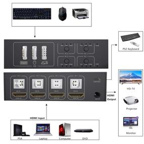 img 2 attached to HDMI 4-х портовый коммутатор KVM: Распределение клавиатур, мышек и устройств между 4 компьютерами с поддержкой 4K@60Гц.