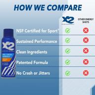 boost your workout with x2 performance pre and intra workout energy shots - nsf certified for sport, orange force, 4-pack of 2 oz each logo