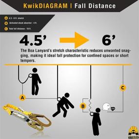 img 1 attached to 🛠️ KwikSafety Construction Connectors in Charlotte for Enhanced Protection