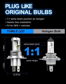 img 3 attached to 💡 H4 9003 LED Headlight Bulbs - 55W 6500K Headlight Bulb, Hi/Lo Beam, 12000LM Per Set - Super Bright with Fan - Plug and Play - 2 Pack