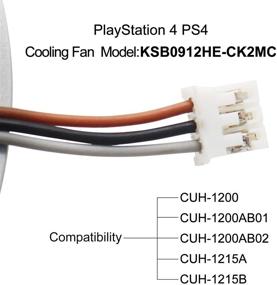 img 2 attached to 🔧 High-Quality YEECHUN PS4 CPU Cooling Fan Replacement + Full Tools for Sony Playstation 4 (CUH-12XX Series)"