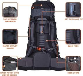 img 1 attached to Backpack Waterproof Light Weight Traveling Rain Cover