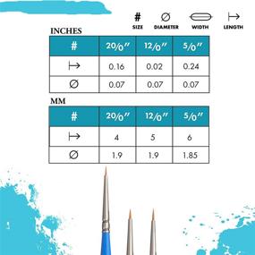 img 2 attached to 🖌️ Петит круглая кисть для живописи Princeton Select Artiste Series 3750 размером 20/0 для акрила, акварели и масла