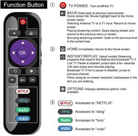 img 1 attached to Gvirtue Replacement Control VUDU Channel Shortcut