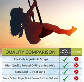 img 1 attached to Peaka Pro Extra Long Adjustable Tree Swing Straps Hanging Kit - Safe Hammock and Swing Hangers Set - Professional Climbing Hardware - Ultra Strong 2,200 LBS - For Toddlers and Children