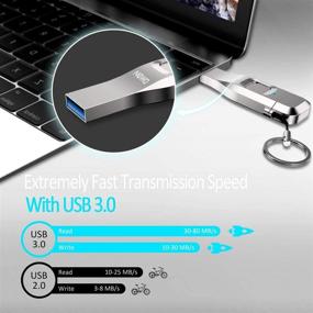 img 2 attached to Fingerprint Flash Drive: NewQ 128GB 2 in 1 Secure Biometric Memory Stick USB3.0 Thumb PenDrive for PC, Laptop, Android Phone - High-Speed Encrypted USB Storage with Security Features