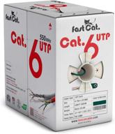 🔌 optimized wiring & connecting solutions by fast cat industrial electrical логотип