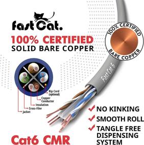 img 3 attached to 🔌 Optimized Wiring & Connecting Solutions by Fast Cat Industrial Electrical