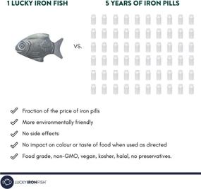 img 3 attached to 🍳 Lucky Iron Fish Ⓡ: The Authentic Solution to Boost Iron Levels - An Innovative Cooking Tool for Fortifying Food/Water, Minimizing Iron Deficiency Risks - A Substitute to Traditional Iron Supplements, Perfect for Vegans and Expectant Mothers