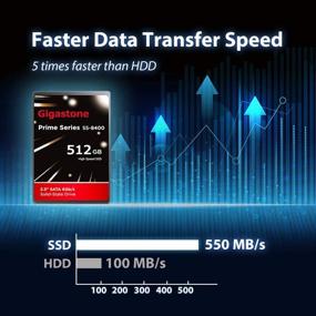 img 3 attached to 💾 Gigastone 512GB 2.5" Internal SSD - 3D NAND Solid State Drive with SATA III, 6Gb/s - Read Speed up to 550MB/s