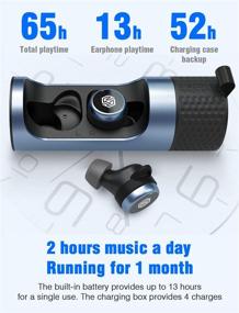 img 3 attached to 💙 Nillkin True Wireless Earbuds Bluetooth 5.0 TWS Stereo Sport Earbuds with aptX, IPX5 Waterproof, HiFi Sound, and Deep Bass - Blue